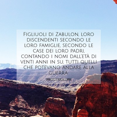 Numeri 1:30 Versetto della Bibbia Spiegato